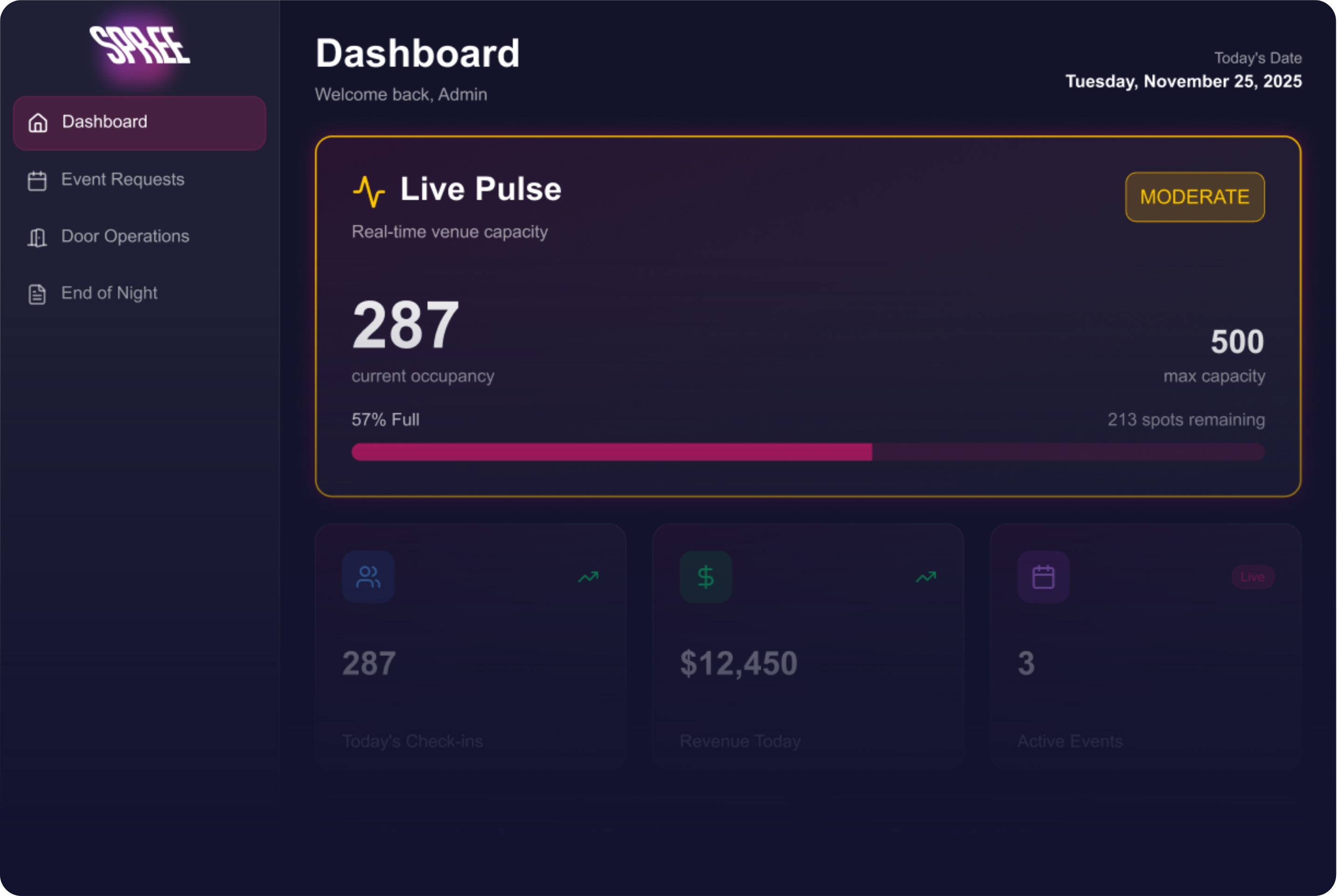 Spree Dashboard Mockup